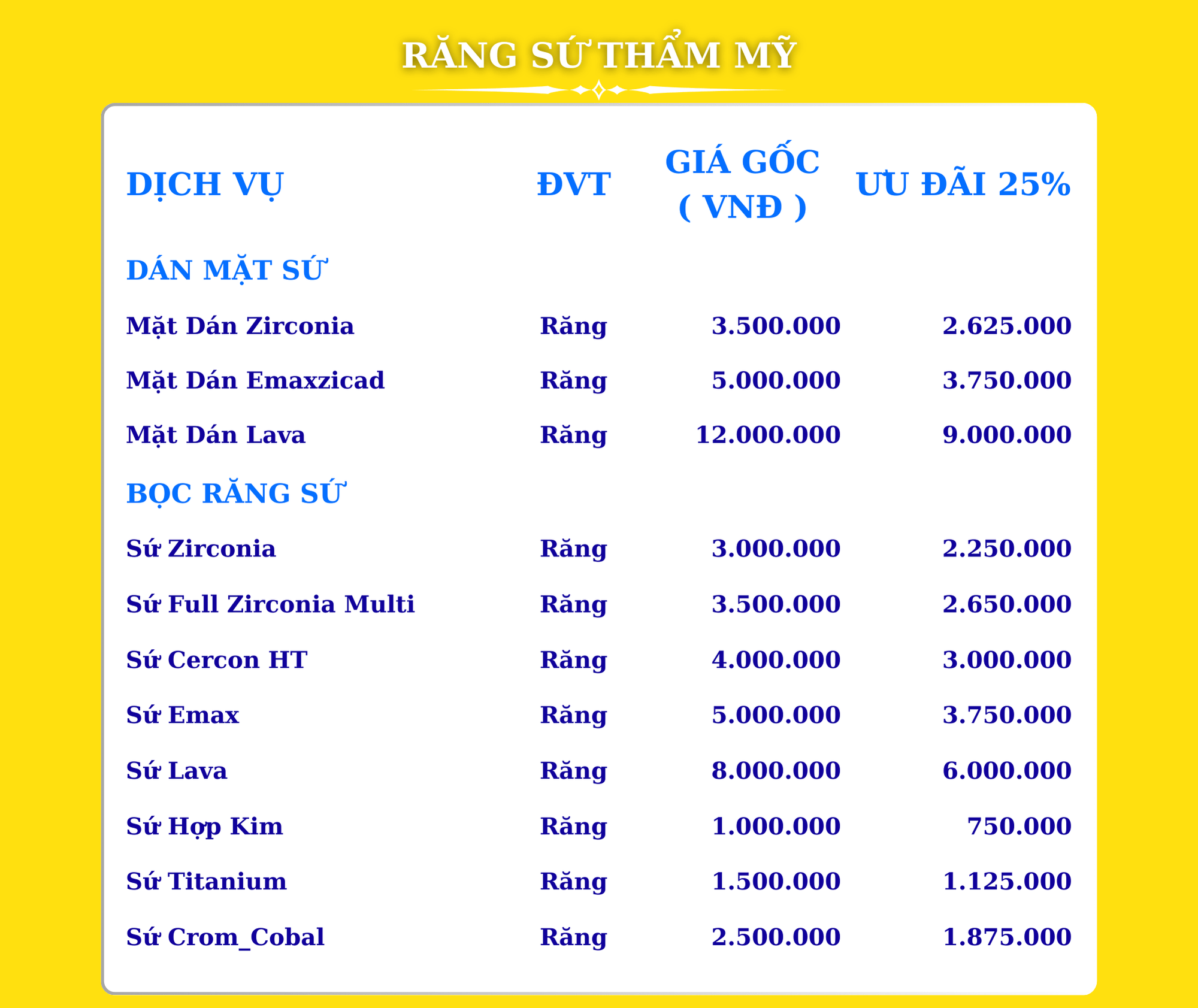 ƯU ĐÃI BỌC RĂNG SỨ